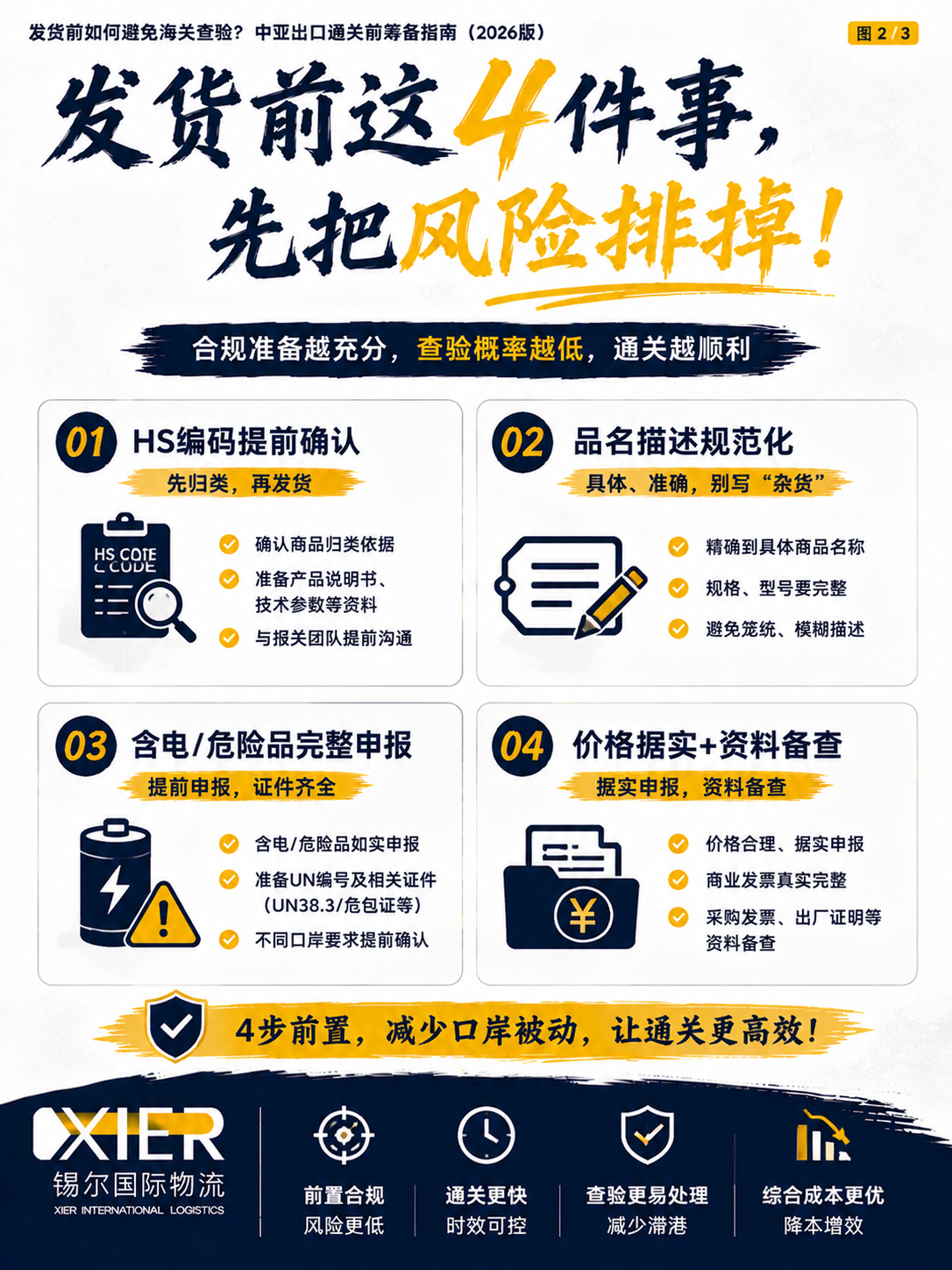 发货前这4件事，先把风险排掉