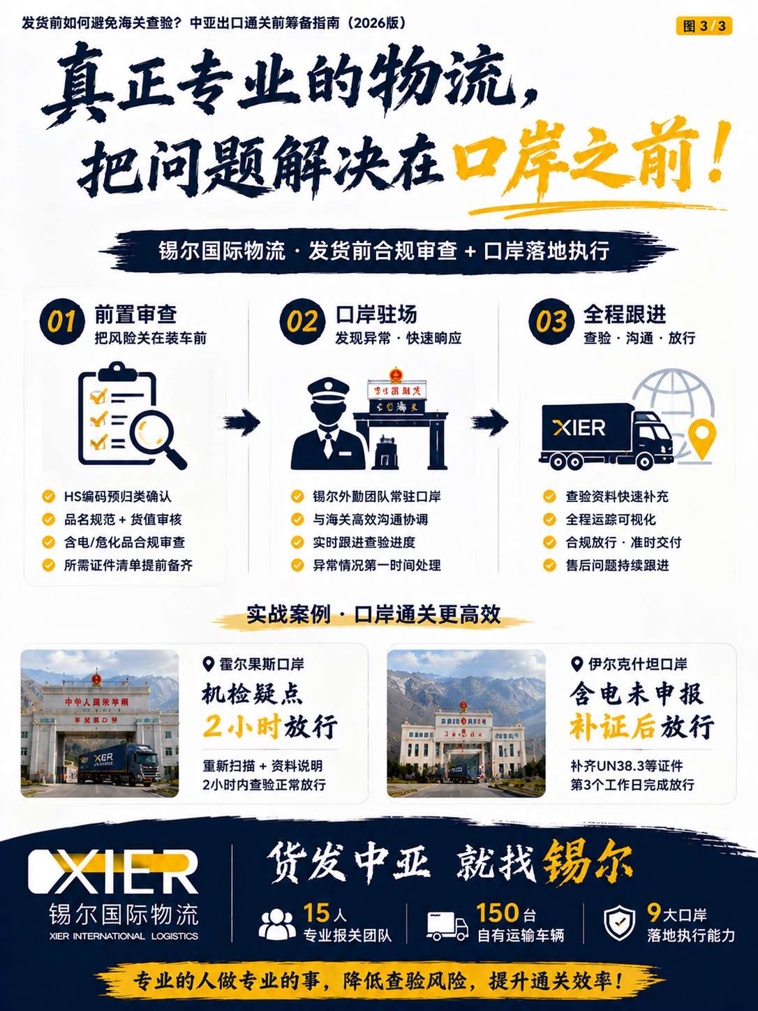 真正专业的物流，把问题解决在口岸之前