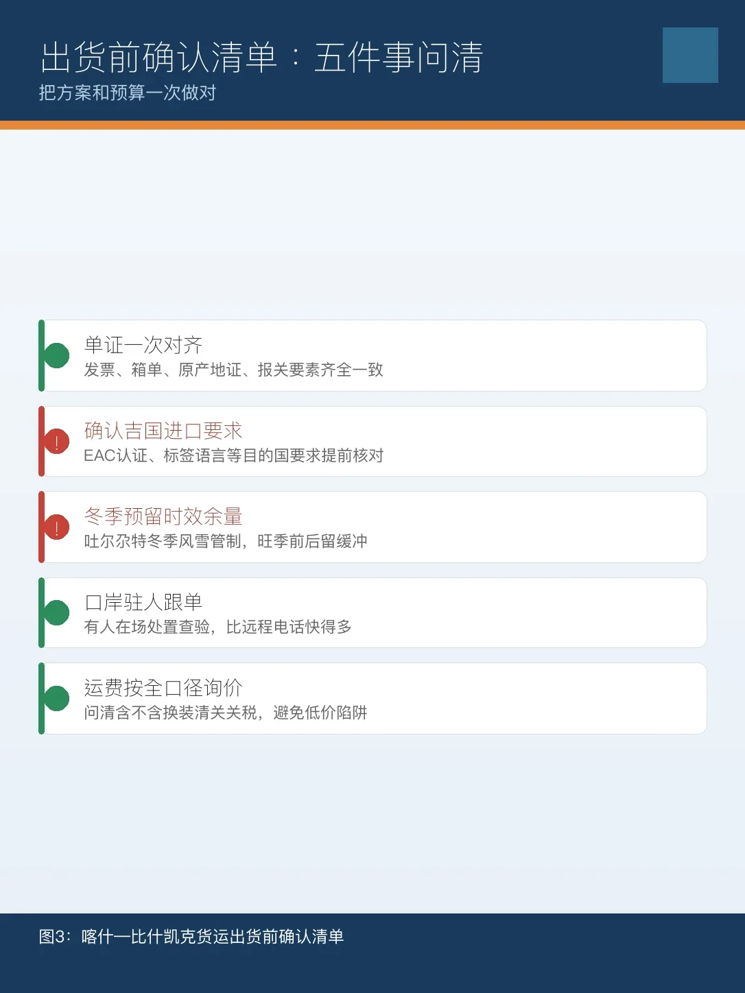 喀什至比什凯克货运出货前确认清单