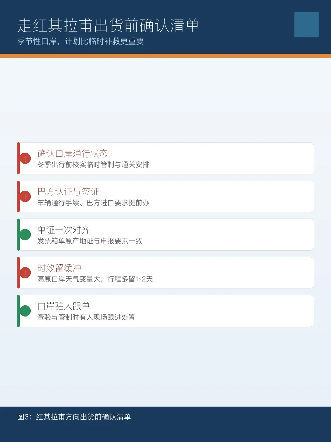 红其拉甫方向出货前确认清单