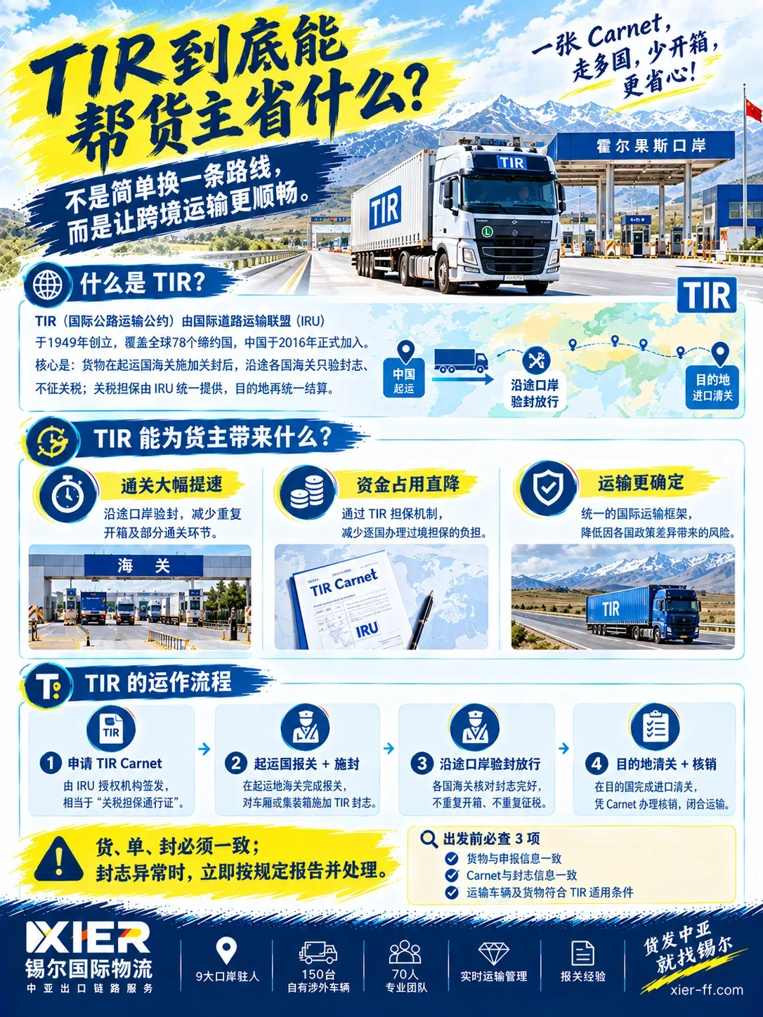 TIR到底能帮货主省什么：什么是TIR、三大价值、运作流程与出发前必查3项