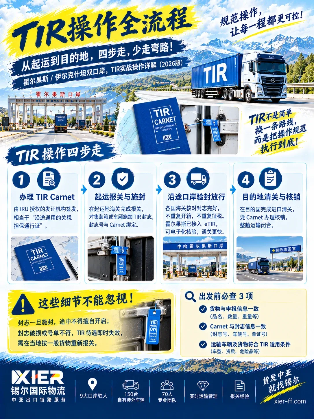 TIR操作全流程四步：办理Carnet、起运报关施封、沿途验封放行、目的地清关核销